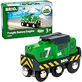 Brio 33214 Freight Battery Engine Review: Pros & Cons