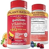 Vitamin Gummies Delicious Vitamins Support Review: Pros & Cons