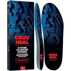 New Work Comfort Orthotic Insoles Review: Pros & Cons