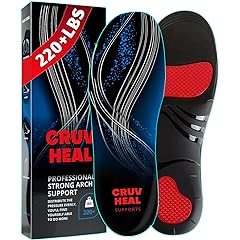 Plantar Fasciitis Support Insoles Inserts Review: Pros & Cons