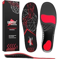 2021 Premium Anti Fatigue Shoe Insoles Review: Pros & Cons