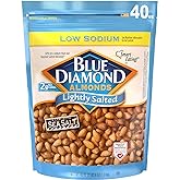 Blue Diamond Almonds Sodium Lightly Review: Pros & Cons