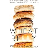 Wheat Belly Lose Weight Health Review: Pros & Cons