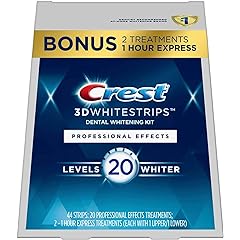 Crest Professional Whitestrips Whitening Treatments Review: Pros & Cons