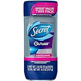 Secret Antiperspirant Deodorant Protection Protecting Review: Pros & Cons