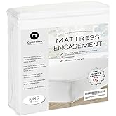 Ultimate Zippered Waterproof Mattress Protector Review: Pros & Cons