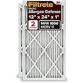 Filtrete Allergen Defense Furnace Guaranteed Review: Pros & Cons