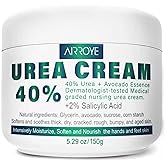 Urea 40 Cream 150g Moisturizes Review: Pros & Cons