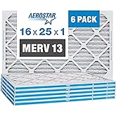 Aerostar 16x25x1 MERV 13 Pleated Review: Pros & Cons