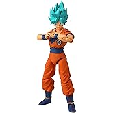 Dragon Ball Super Saiyan Figure Review: Pros & Cons