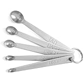 Norpro Stainless Measuring Spoons smidgen Review: Pros & Cons