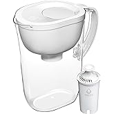 Brita Pitchers 36205 Everyday Pitcher Review: Pros & Cons