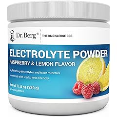 Dr Electrolyte Replenish Rejuvenate Maltodextrin Review: Pros & Cons