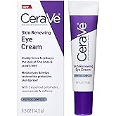 CeraVe Hyaluronic Niacinamide Ceramides Ophthalmologist Review: Pros & Cons