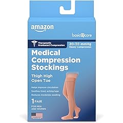 Amazon Basic Care Compression Stockings Review: Pros & Cons