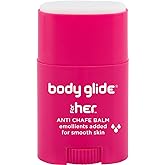 BodyGlide FH8 Body Glide Chafe Review: Pros & Cons