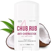 MedZone Chub Anti Chafe Stick Review: Pros & Cons