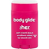 Body Glide Anti Chafe Balm Review: Pros & Cons